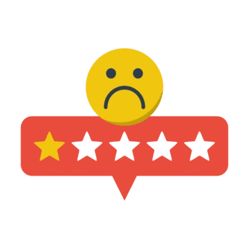 Online Brand Misuse Review